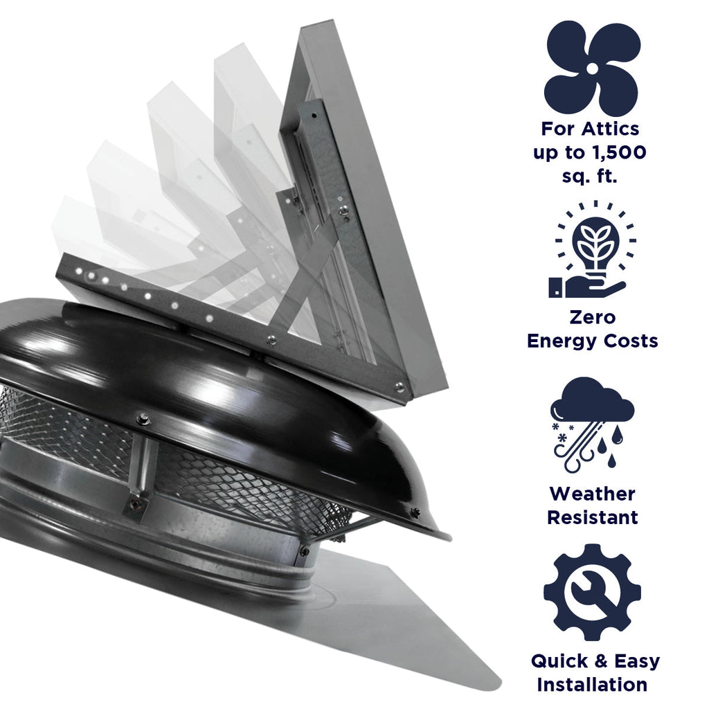 433 CFM Steel Solar Powered Roof Mount Power Attic Ventilators with Mounted Panel