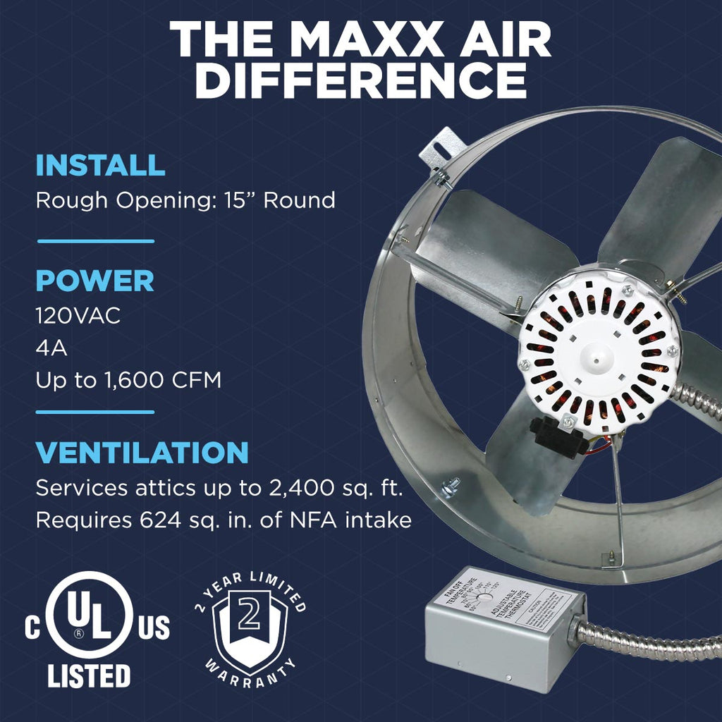 1,600 CFM Gable Mount Power Attic Ventilator