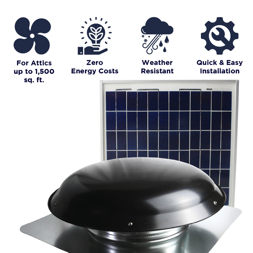 433 CFM Steel Solar Powered Roof Mount Power Attic Ventilators with Panel