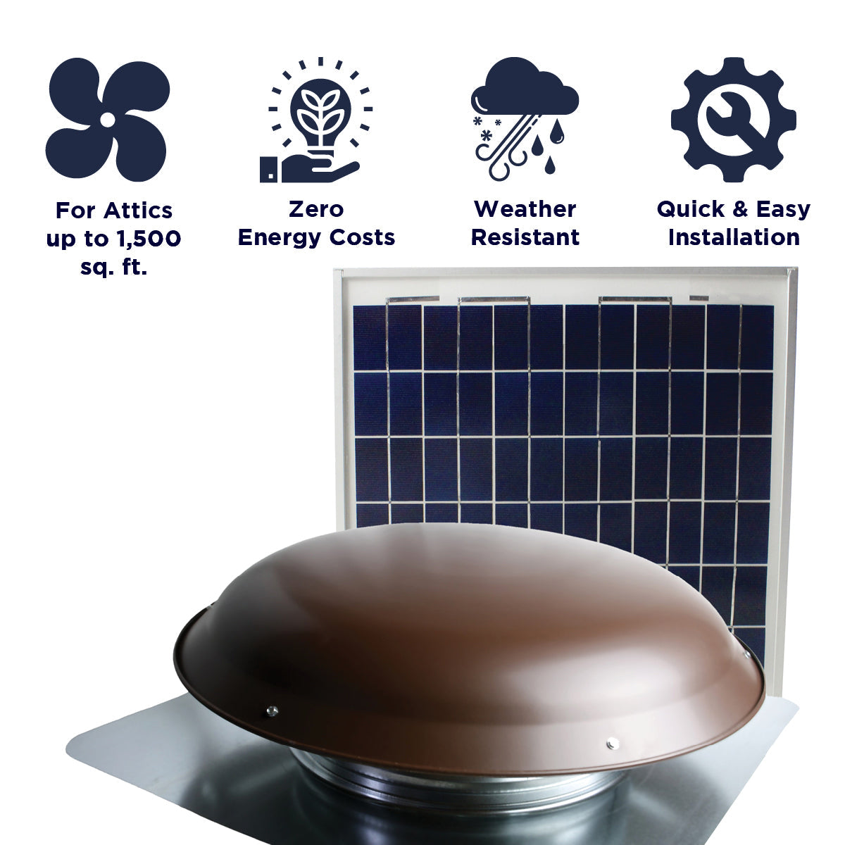 433 CFM Steel Solar Powered Roof Mount Power Attic Ventilators with Panel