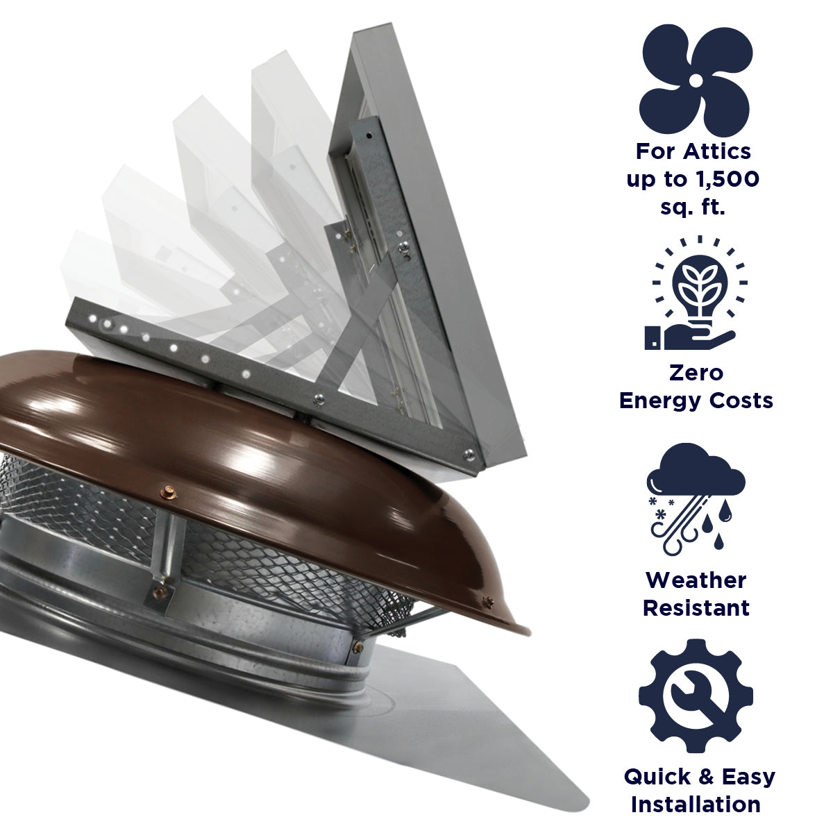 433 CFM Steel Solar Powered Roof Mount Power Attic Ventilators with Mounted Panel