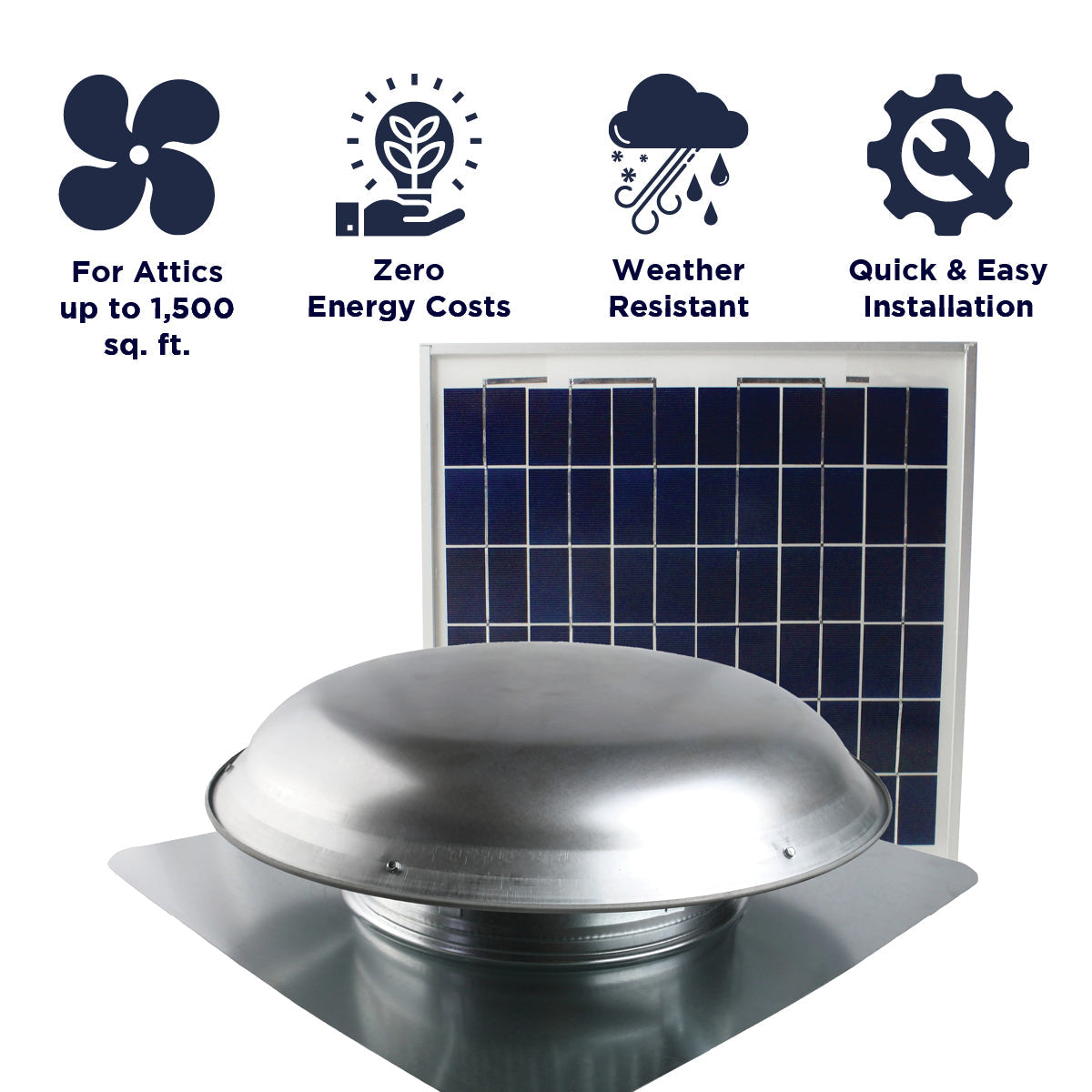 433 CFM Steel Solar Powered Roof Mount Power Attic Ventilators with Panel