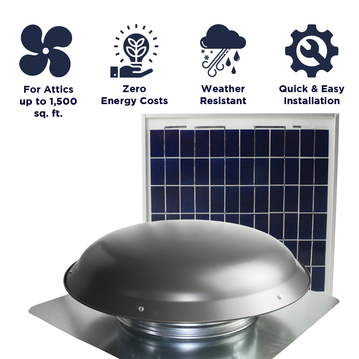 433 CFM Steel Solar Powered Roof Mount Power Attic Ventilators with Panel