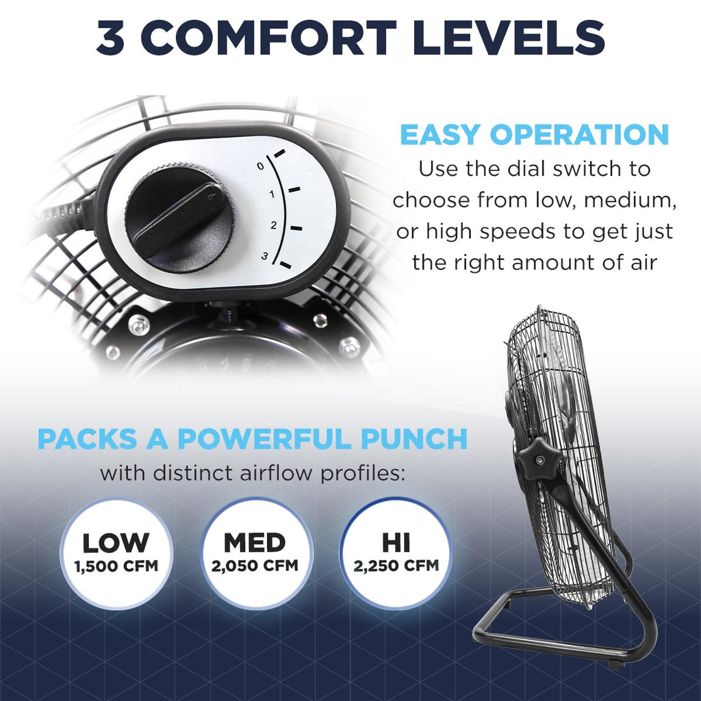 20 In. 3-Speed Tilting High Velocity Floor Fan