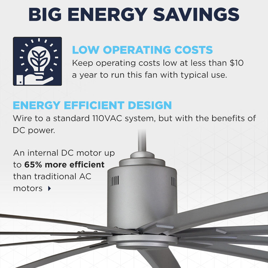 72 In. Indoor 6-Speed Ceiling Fan