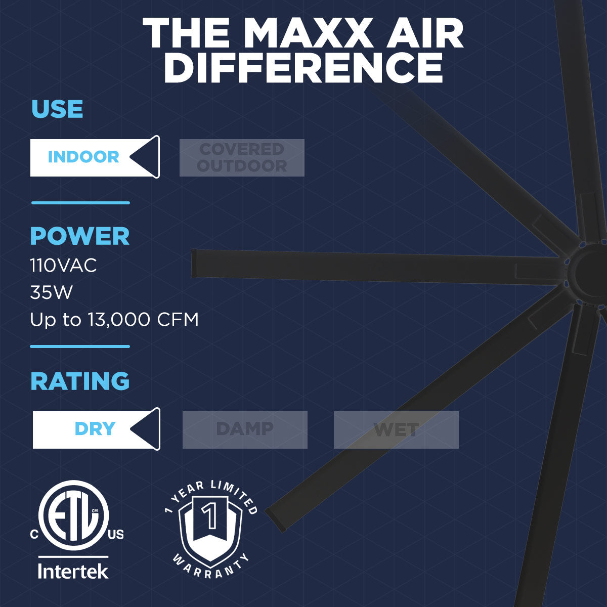 96 In. Indoor 6-Speed Ceiling Fan