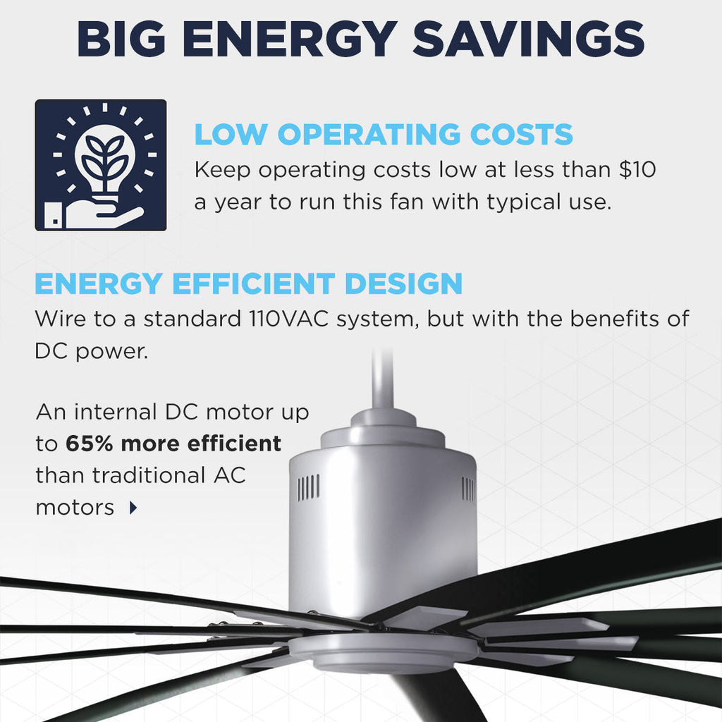 96 In. Indoor 6-Speed Ceiling Fan
