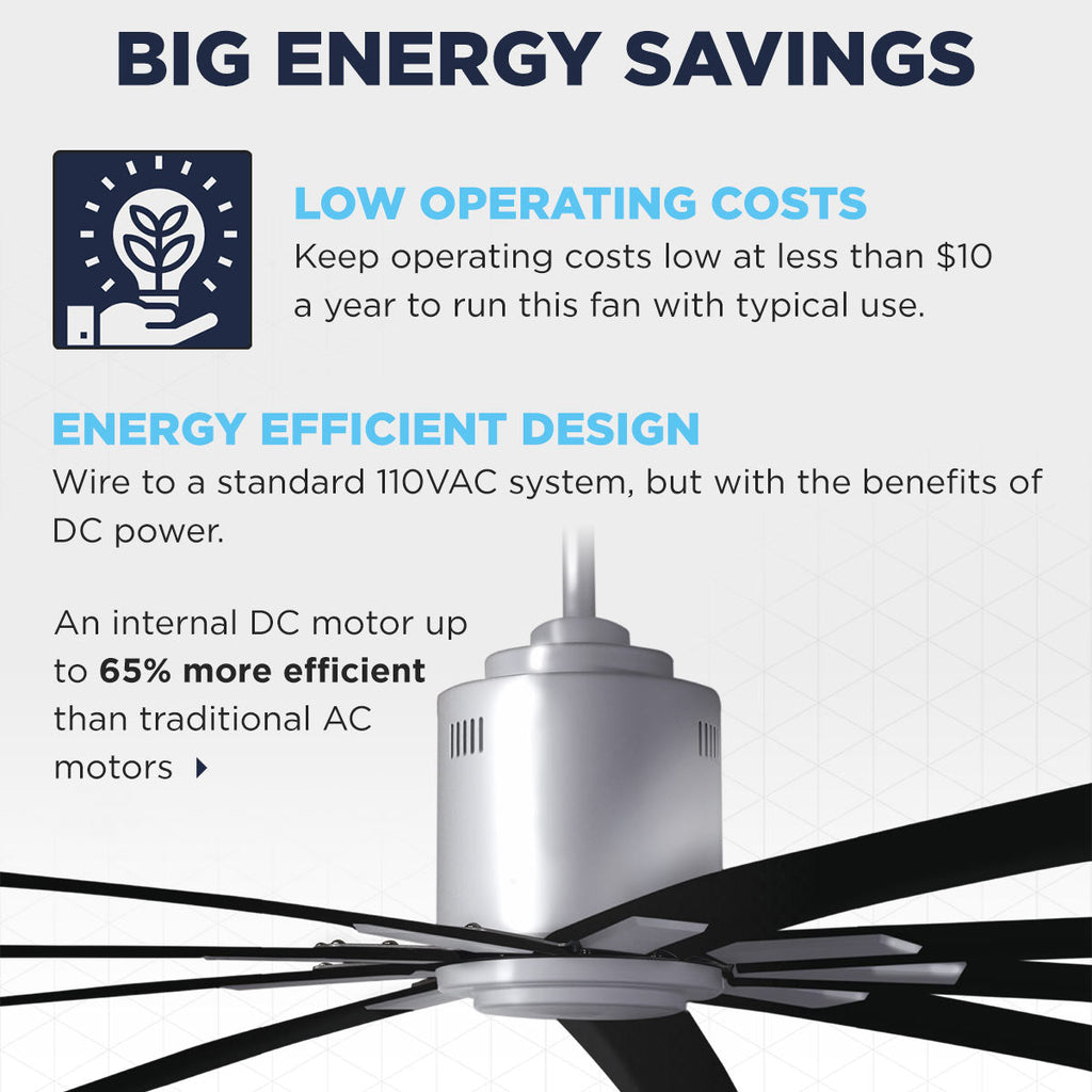 96 In. Indoor 6-Speed Ceiling Fan