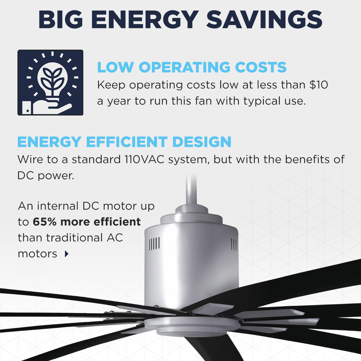 96 In. Indoor 6-Speed Ceiling Fan