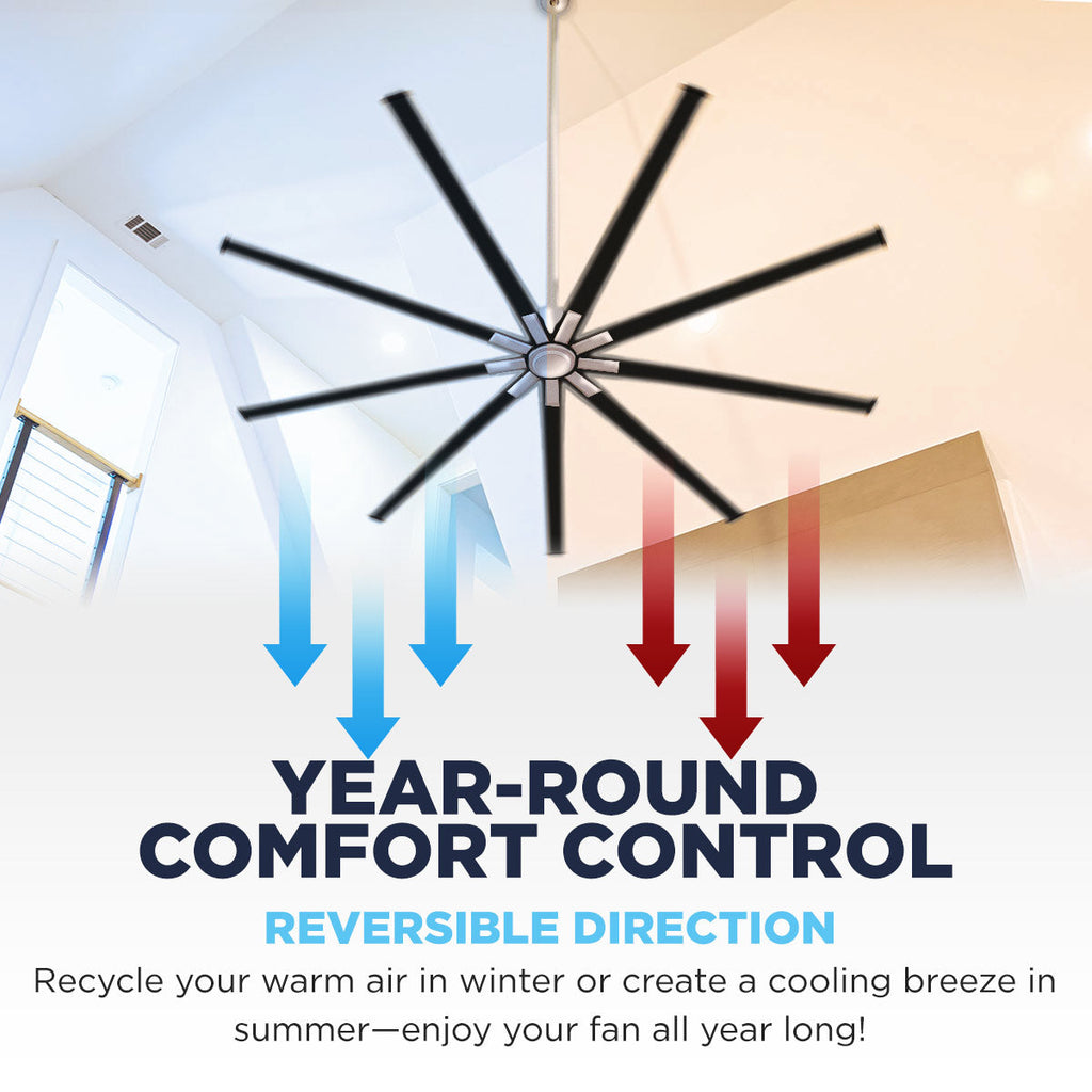 96 In. Indoor 6-Speed Ceiling Fan
