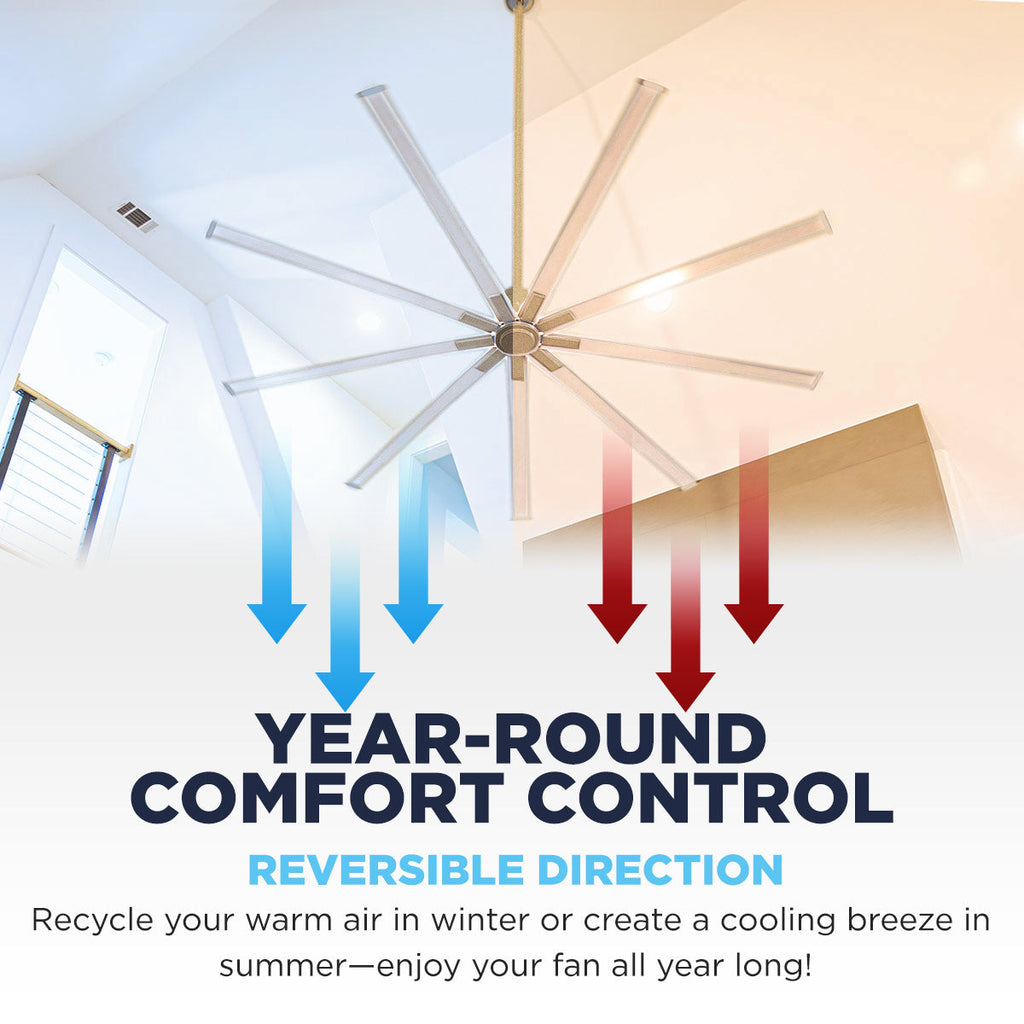 96 In. Indoor 6-Speed Ceiling Fan
