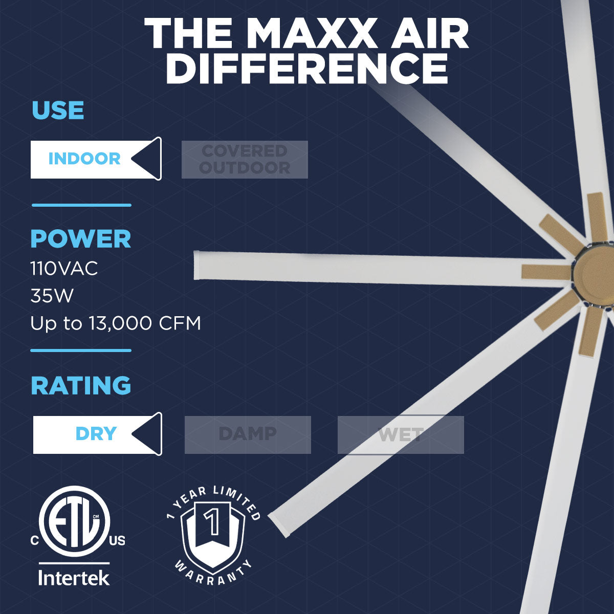 96 In. Indoor 6-Speed Ceiling Fan