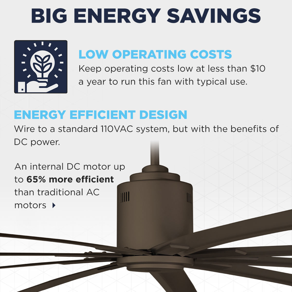 96 In. Indoor/Outdoor 6-Speed Ceiling Fan